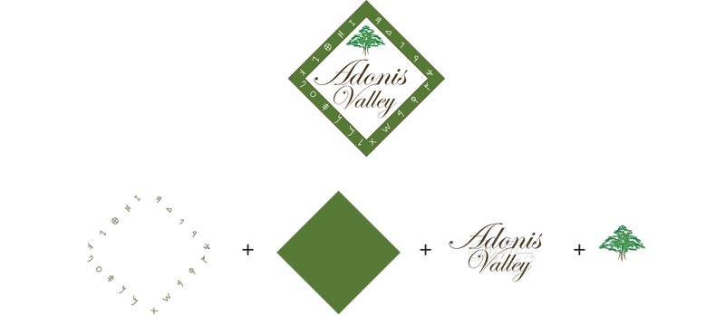Adonis Valley - Old Logo Dissection
