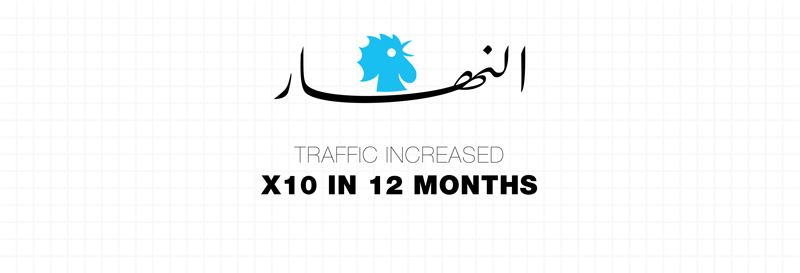 Traffic Increased x10 in 12 months