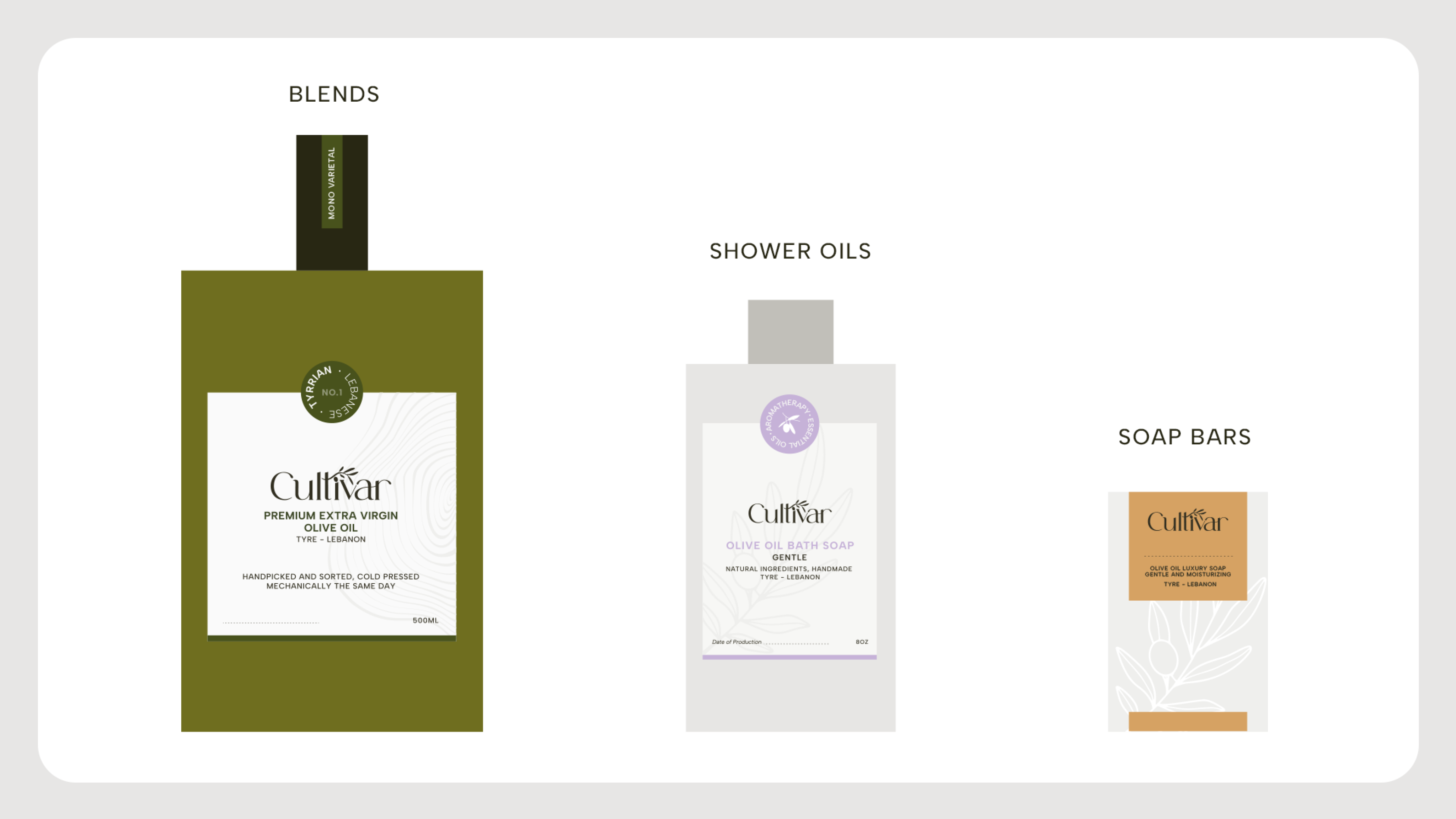 Cultivar - Spearhead Case Study - Packaging Types