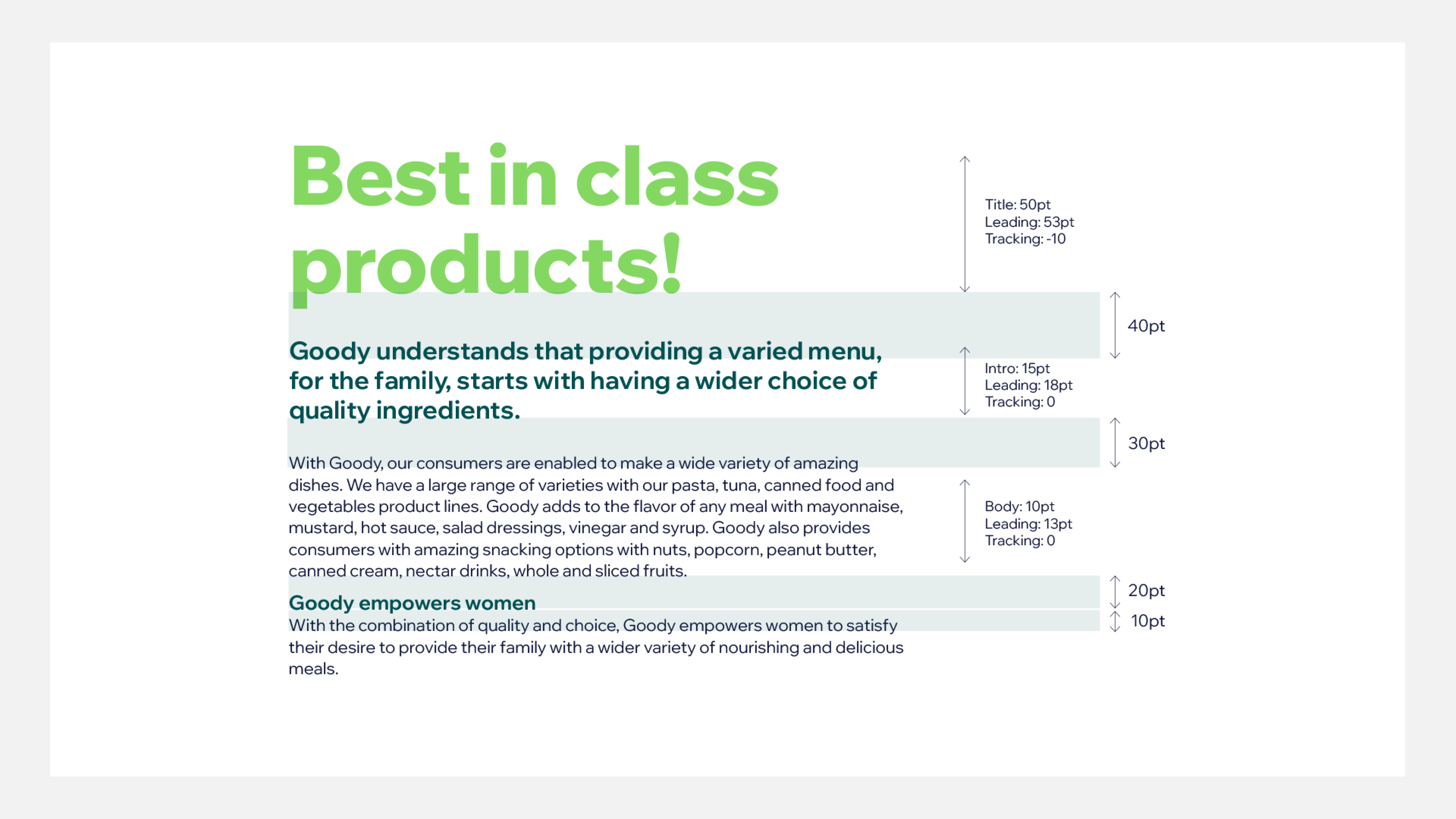 GoodyCo - Typography - Spearhead Case Study