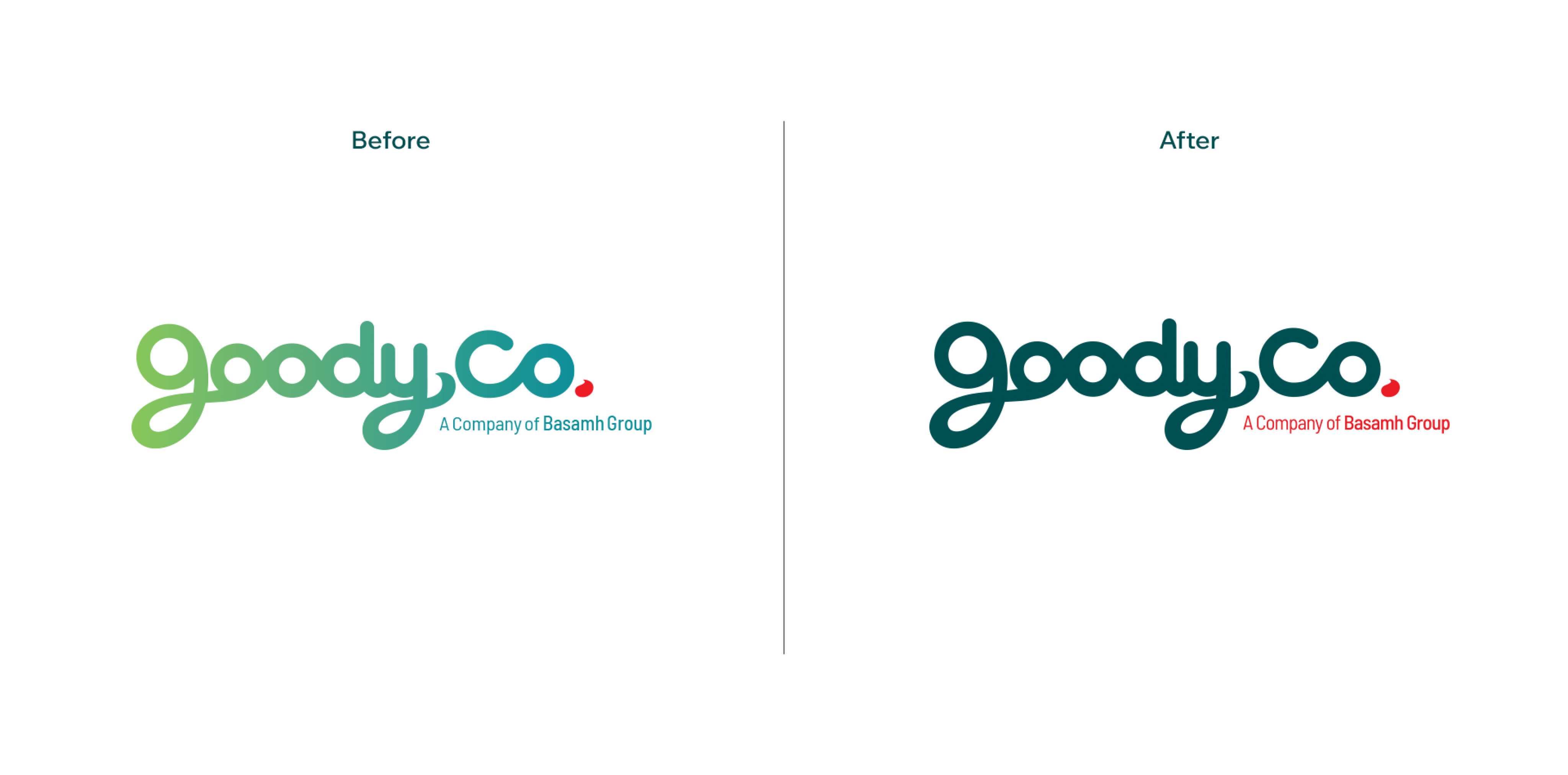 GoodyCo - Uplifted Logo - Spearhead Case Study