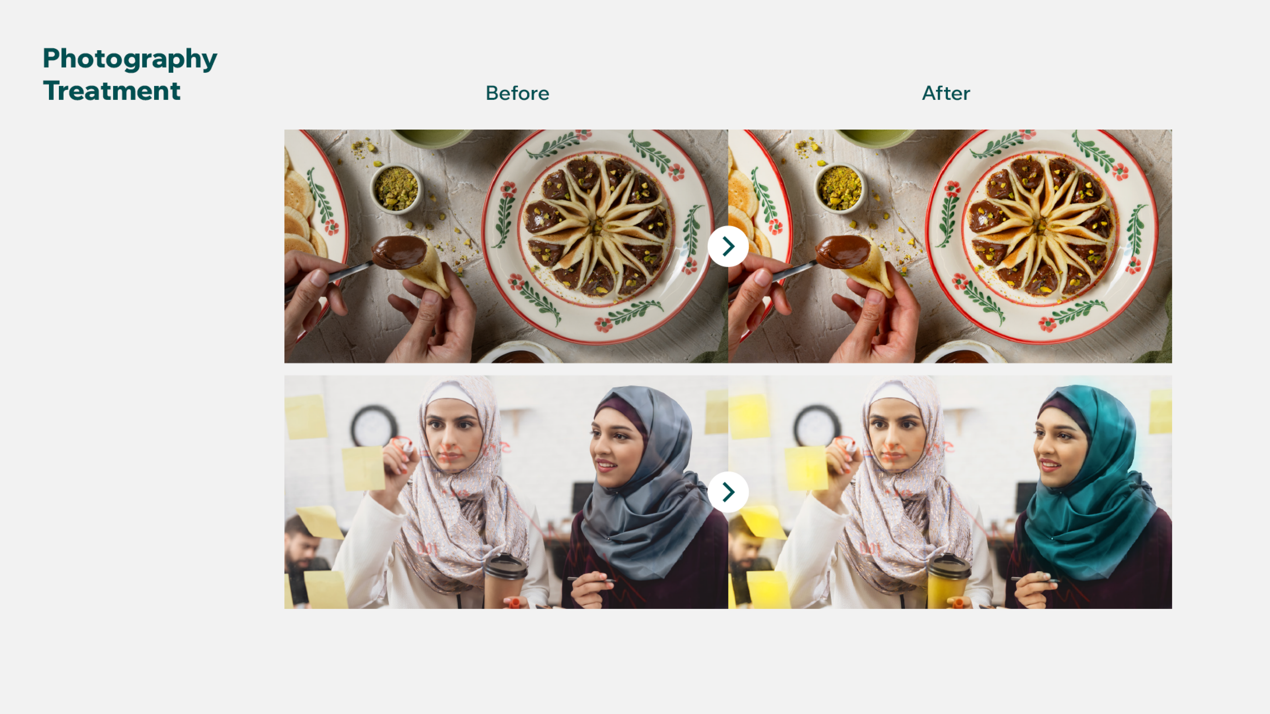 GoodyCo - Photography Treatment - Spearhead Case Study