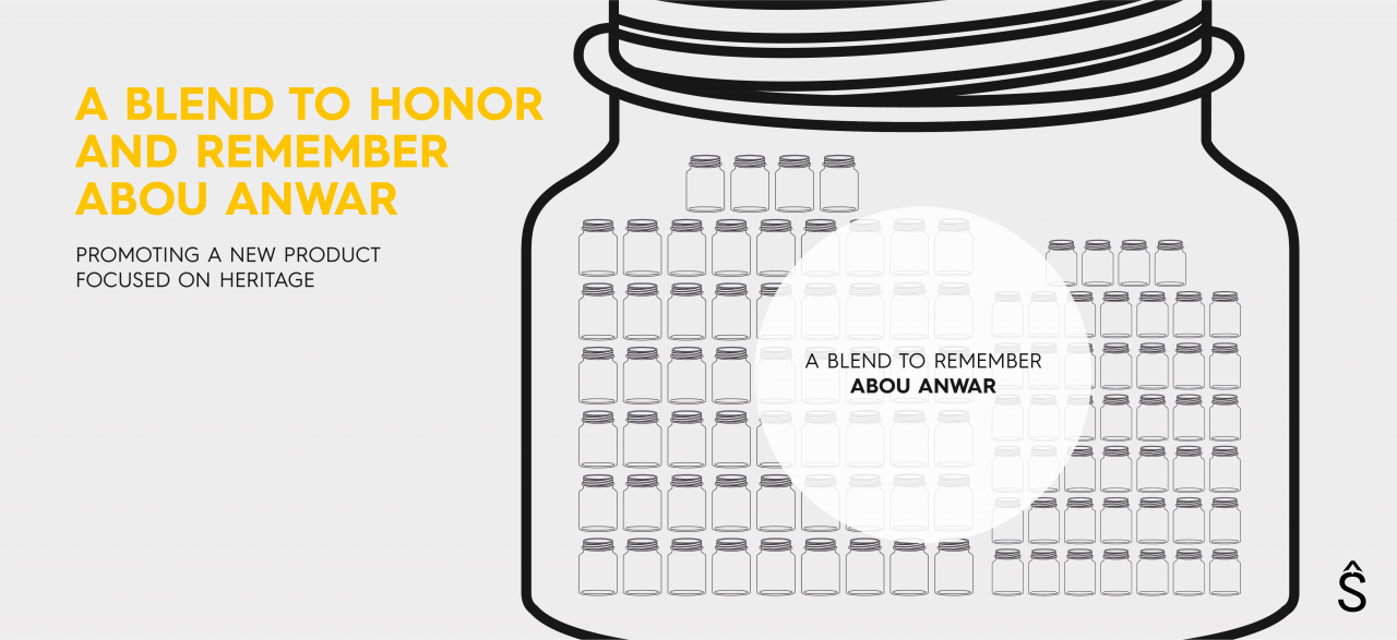 Cafe Younes - Abou Anwar Campaign - Results in Numbers